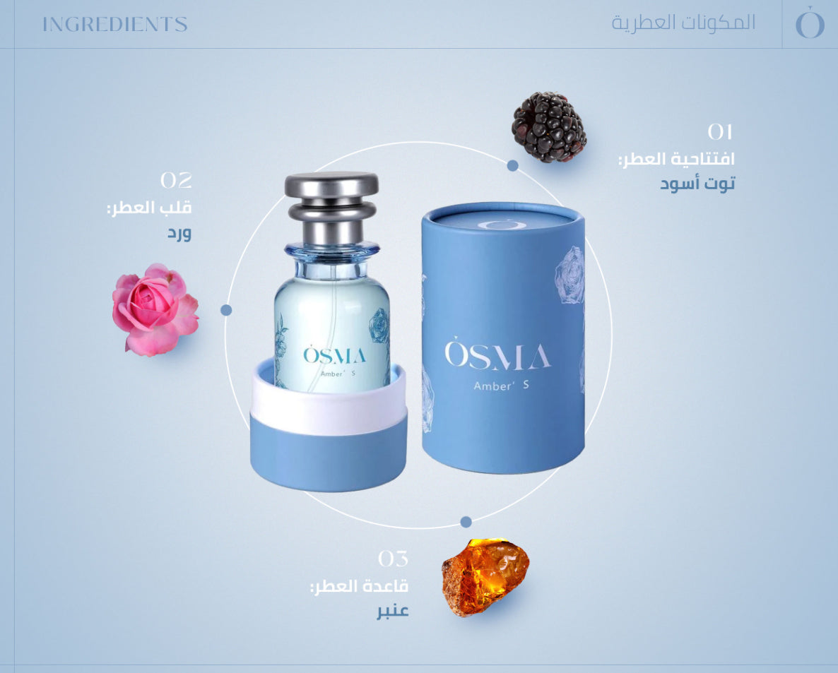Amber S Perfume you 20ML