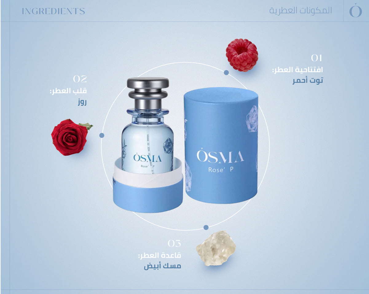 Rose P Perfume 75ML