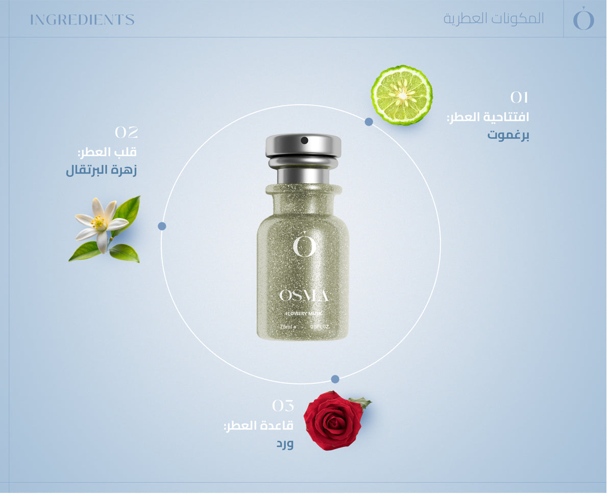 Powder Musk Perfume 75ML
