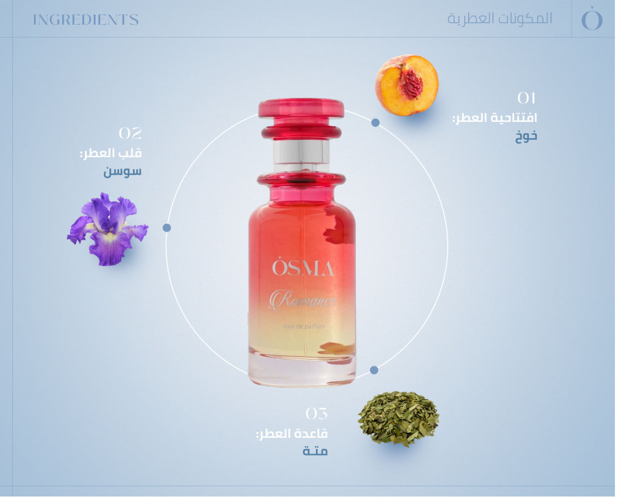 Romance Perfume 20ML