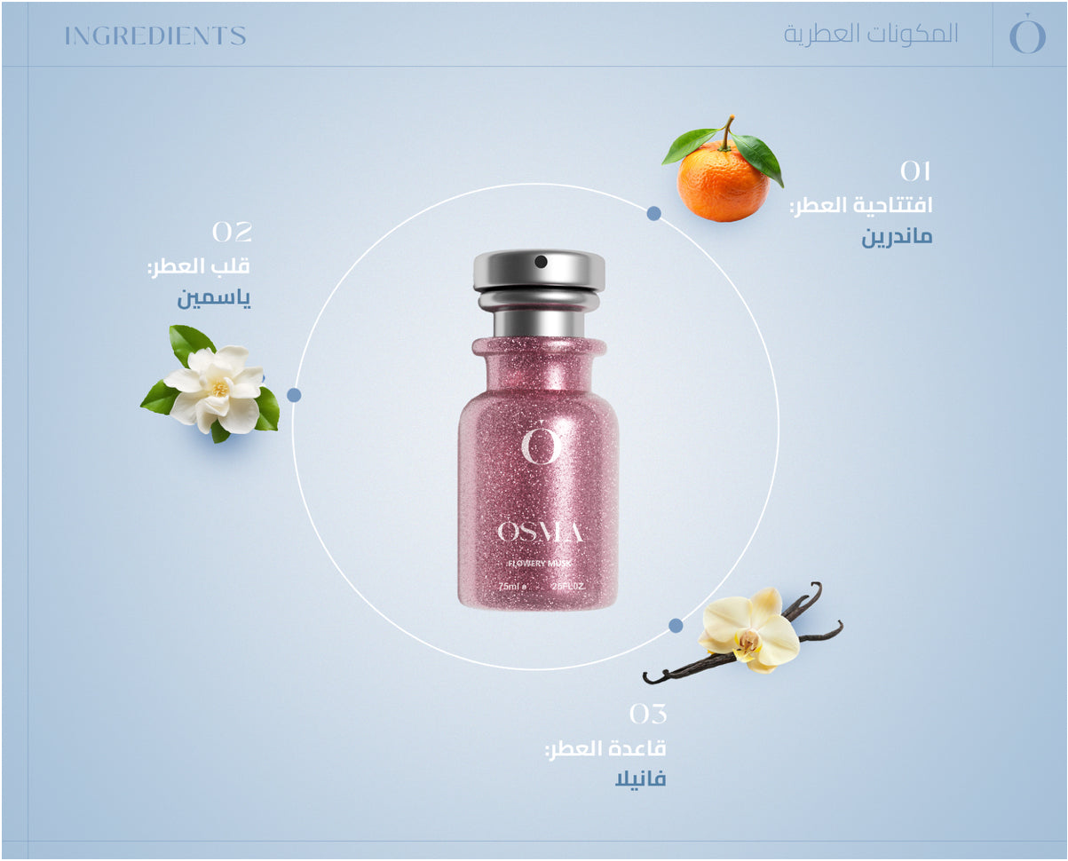 Fruity Musk Perfume 75ML