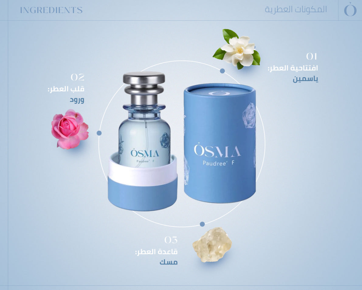 Paudree F Perfume 75ML