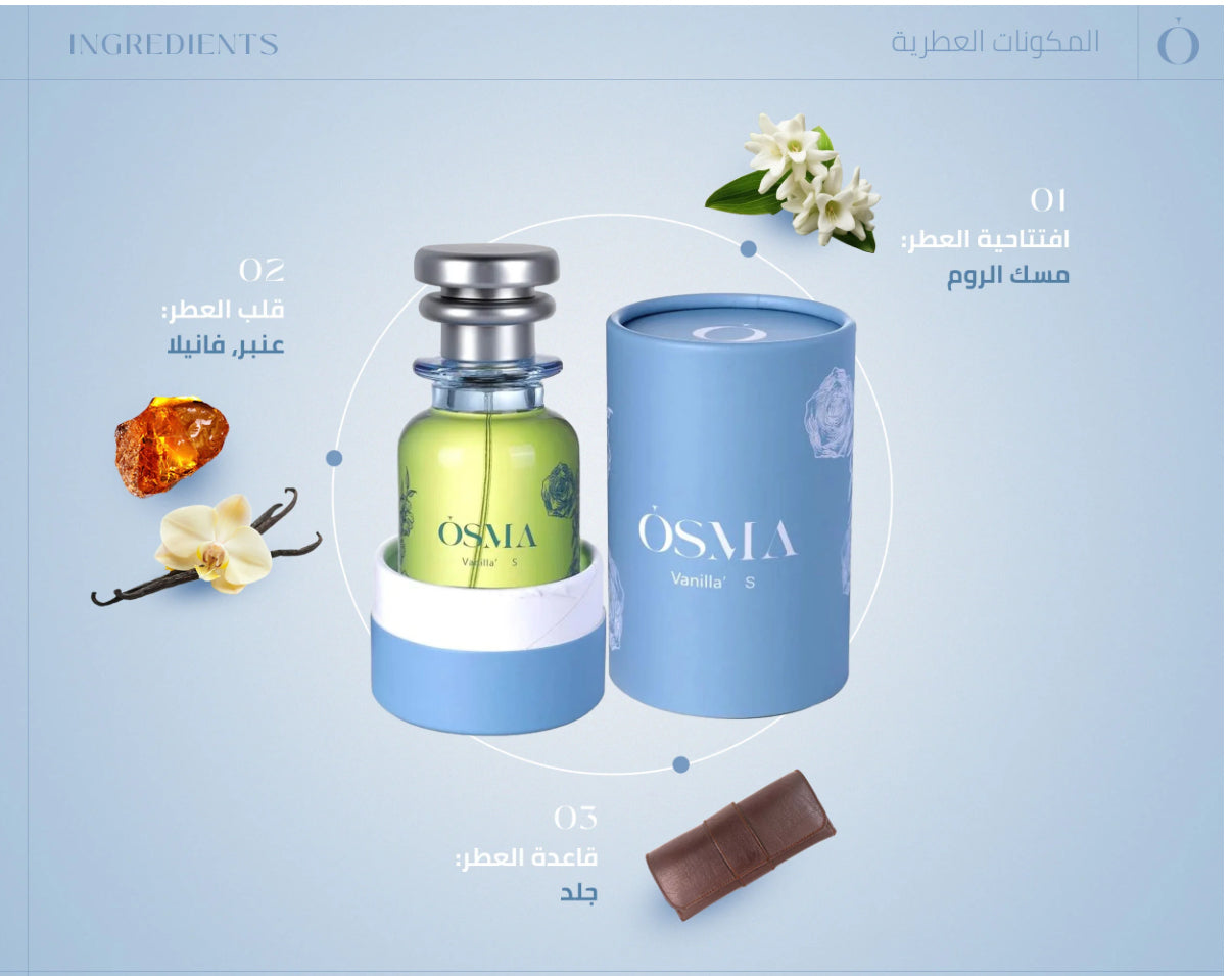 Vanilla S Perfume 75ML