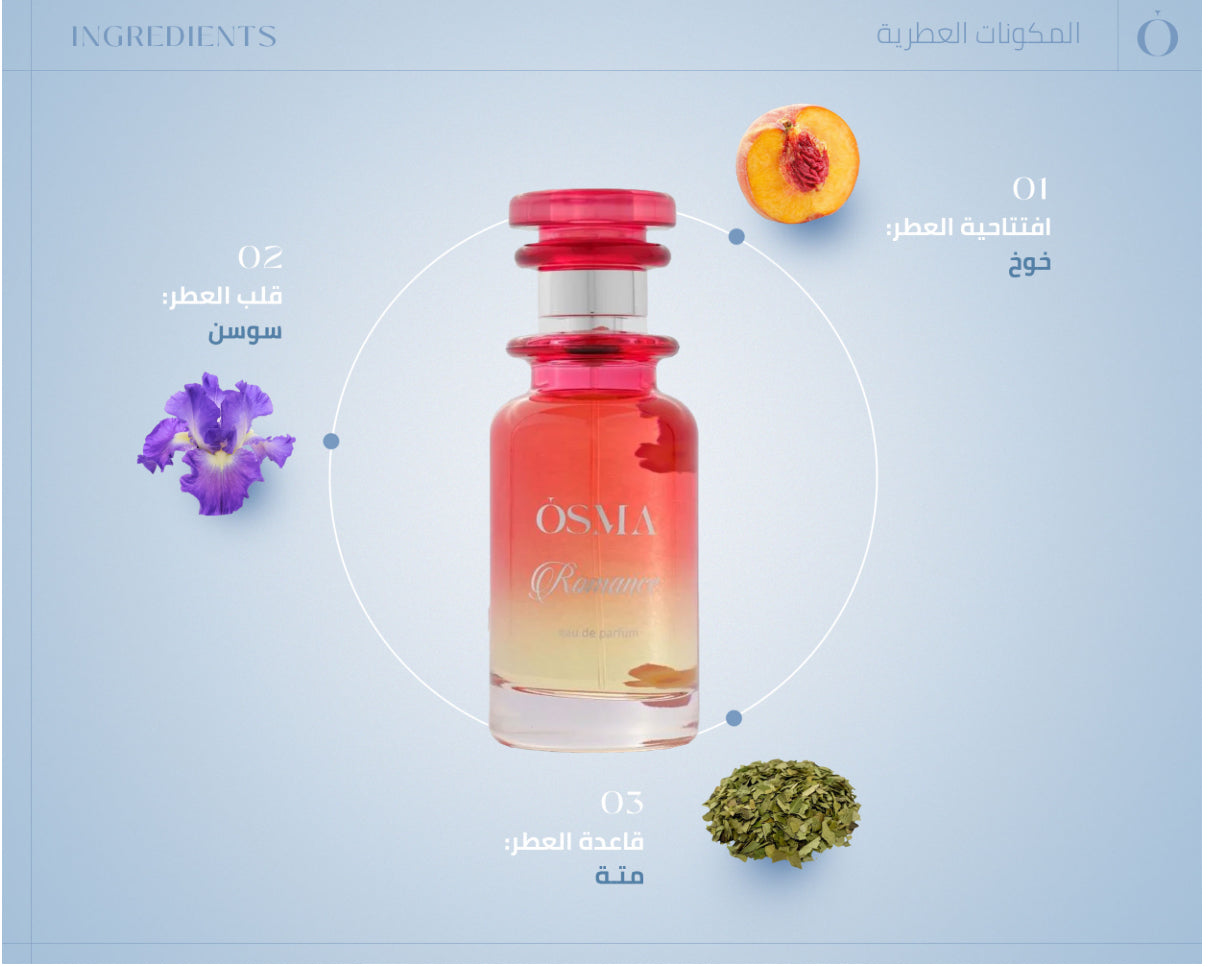 OSMA Romance Perfume 150ML