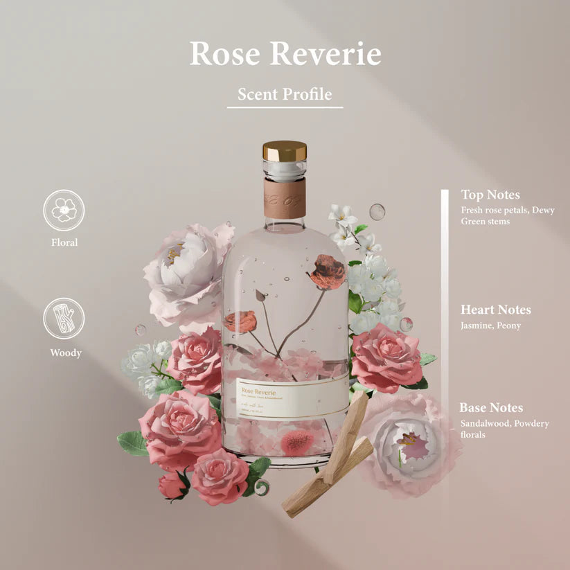 Rose Reverie 1L Reed Diffuser