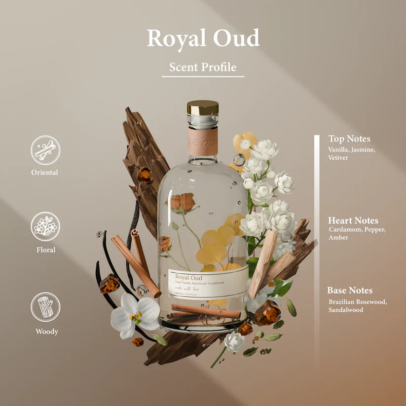 Royal Oud 1L Reed Diffuser